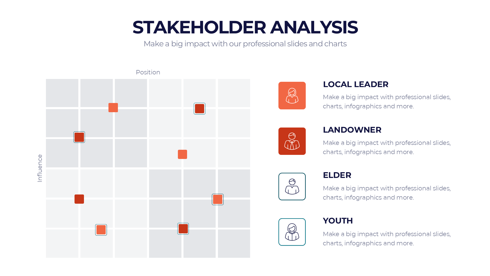 Stakeholder Analysis slide 8